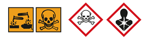 danger